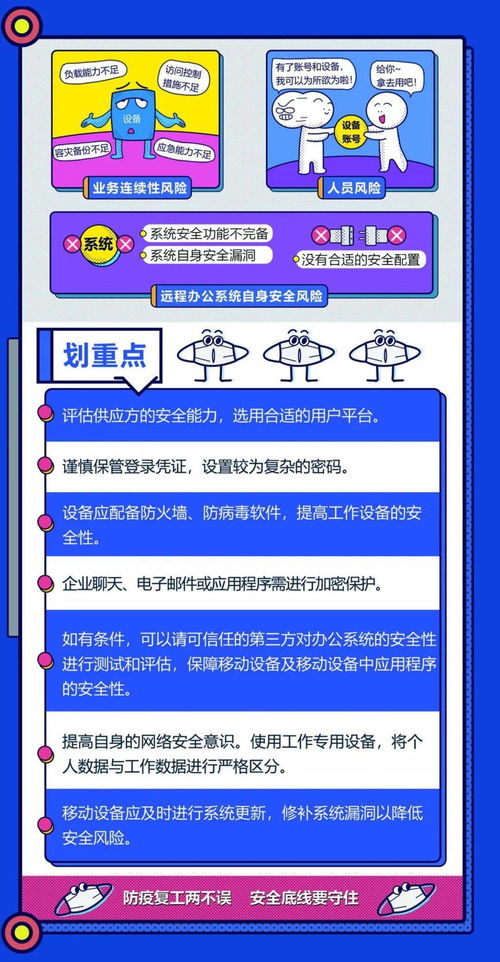 网络安全的这些知识，你一定要知道——聚焦网络与信息安全软件开发